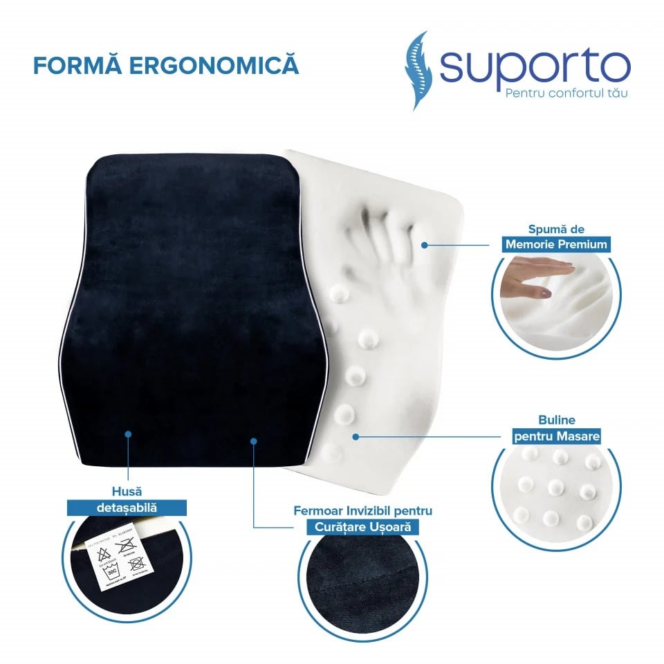 Set Perna de Sezut Coccis suport si Perna Lombara Completa, Suporto Confort Complet, Pentru scaun de birou sau masina, Negru / Albastru - 3 | YEO