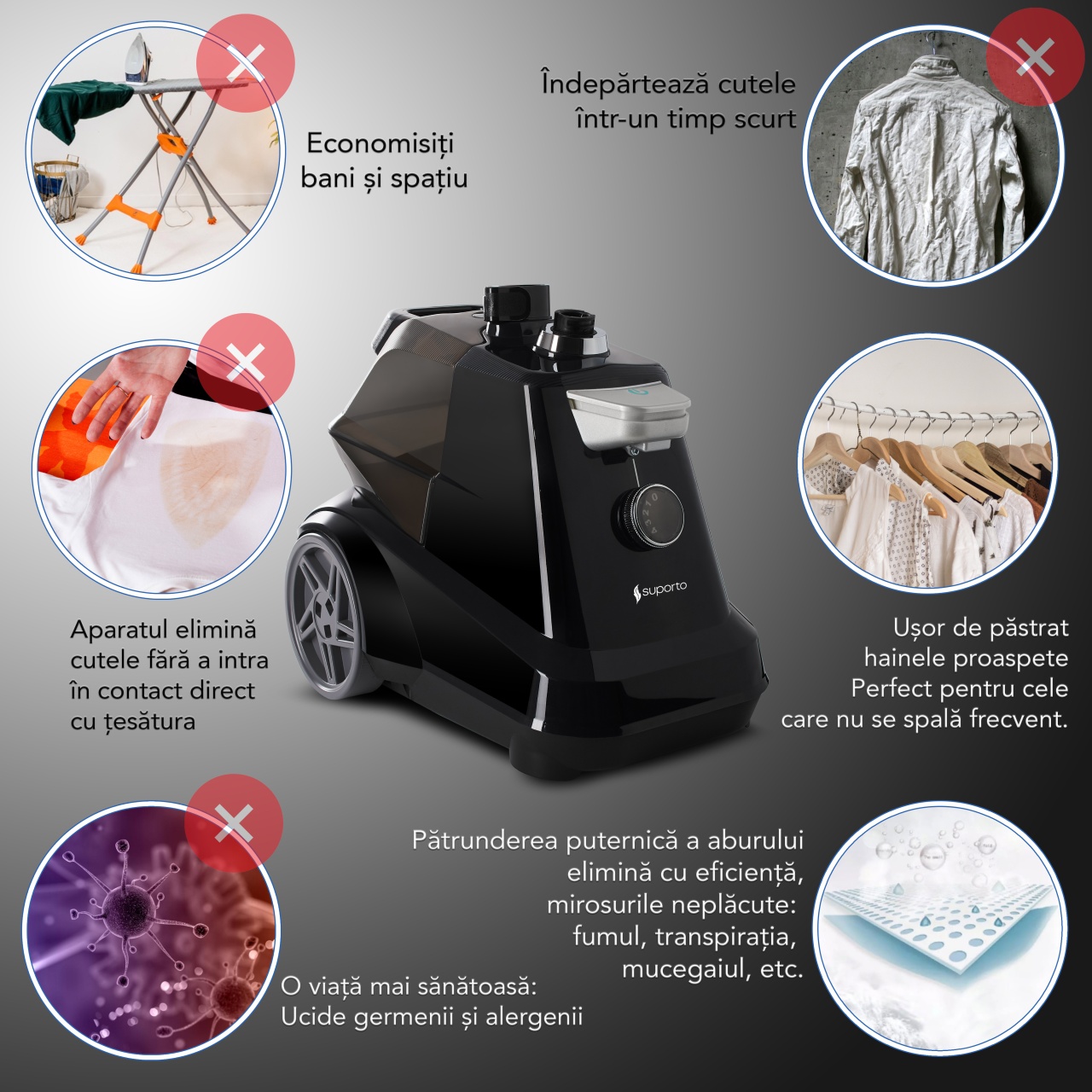 Fier de Calcat Vertical cu aburi Suporto, Steamer model R3 de 2200W cu 4 trepte de putere. Statie de calcat profesionala pentru haine netede, fara mirosuri si fara cute. Rezervor aparat 3L, pentru 65 min de lucru, 45g/min abur continuu. - 3 | YEO