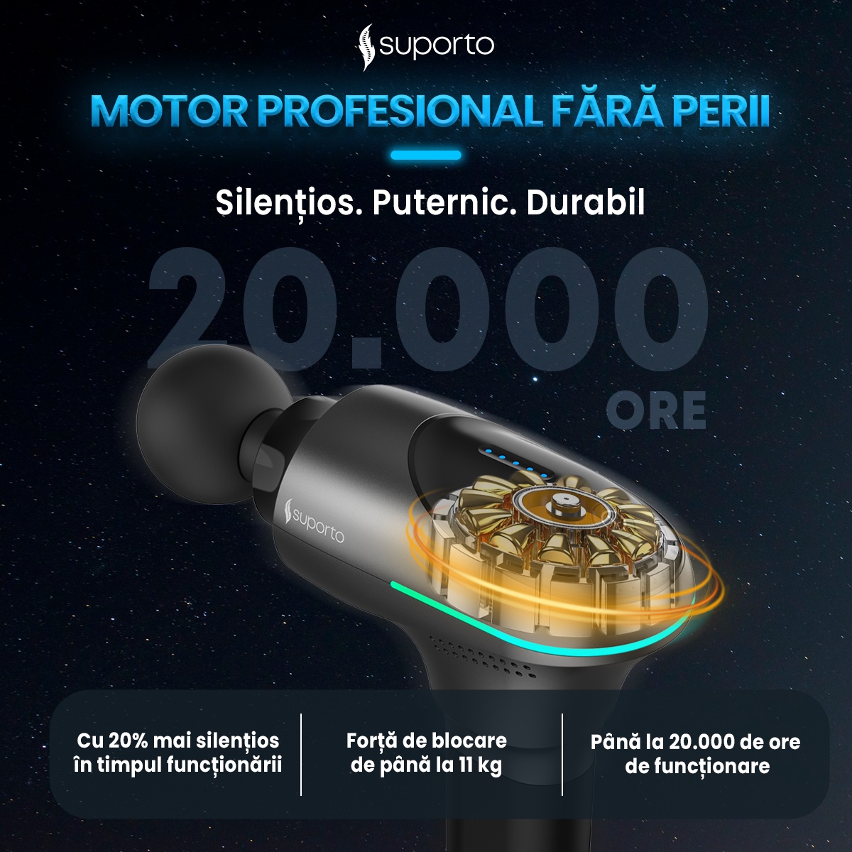 Pistol Masaj Premium Suporto F3 Neon, Aparat de masaj profesional cu percutii pentru Relaxare și Tonifiere, Circulatie, Anticelulitic, Ameliorarea Durerilor Musculare, Baterie 4000 Mah 3h+, Amplitudine 8 mm, 5 capete, Geanta Transport, Argintiu - 3 | YEO