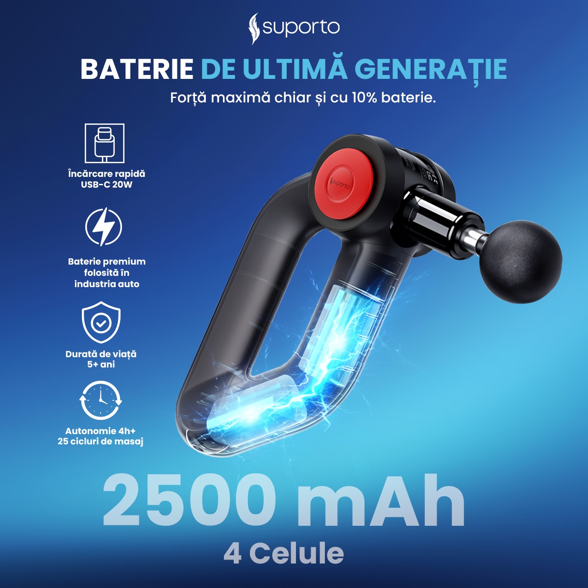 Pistol Masaj Premium Suporto F7 Pro, Aparat profesional Sportivi, Fizioterapeuti, Massage Gun pentru Detensionare și Tonifiere, Ameliorare Dureri Musculare, 4 Programe, 8 capete, Cap cu Incalzire, Baterie 4h+, Amplitudine 12 mm, Ecran OLED, Negru - 2 | YEO