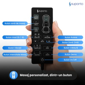 aparat vibromasaj