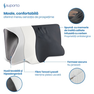 Perna Ortopedica Cervicala din spuma cu memorie si extensii - Cu Infuzie de Carbon - Img 10