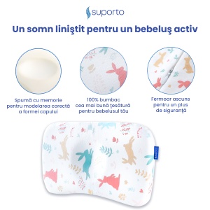 HUSA de schimb / Fata de perna pentru Perna ortopedica Baby nou nascuti 8-24 luni | Multicolora cu Iepurași - Img 4