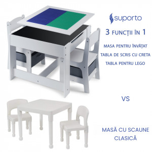 masa scaun copii