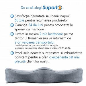 Perna Ortopedica Sezut Coccis pentru Scaun din Spuma cu Memorie | Fermitate Extra | Culoare Gri - Img 11