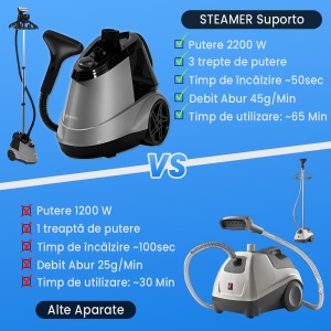 steamer profesional