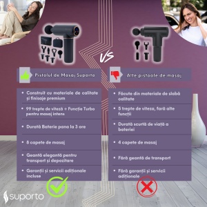 pistol de masaj