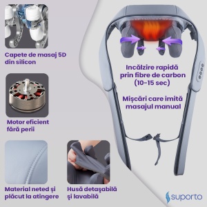Aparat Masaj Cervical Hands-Free SUPORTO Cervis 5D pentru Relaxare Musculara, Rola de Masat Shiatsu 5D care Imita Masajul Uman, Functie Incalzire, Reduce Stresul si Oboseala, Amelioreaza Durerile pentru Gat, Umeri si Spate, Intensitate Reglabila, Gri - Img 6