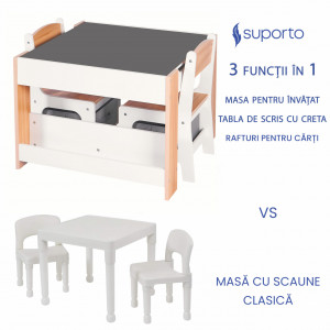 masuta si scaune pentru copii