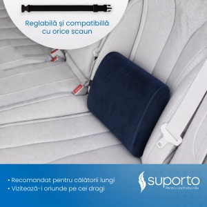 Set Perna de Sezut Suporto Regular Coccis Suport si Perna Lombara Slim, Suport Lombar pentru Scaun Auto sau de Birou, Spuma cu Memorie, Culoare Neagra - Img 6