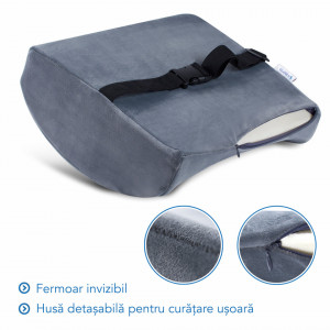 perna de sezut
