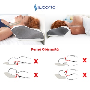 Perna Ortopedica Cervicala din spuma cu memorie si extensii - Cu Infuzie de Carbon - Img 9