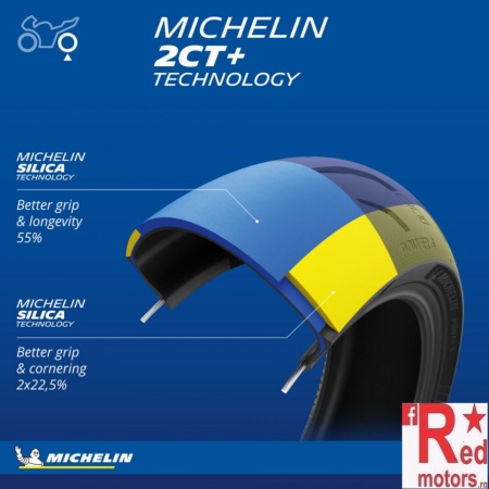 Set anvelope/cauciucuri moto Michelin Power 6 120/70 ZR 17 58(W) TL Front + 190/55 ZR 17 75(W) TL Rear - Img 3