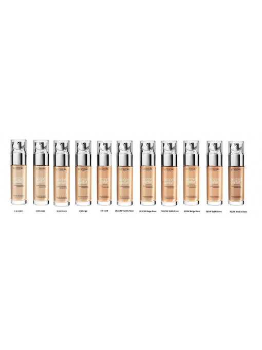Fond de ten True Match, L'Oreal Paris