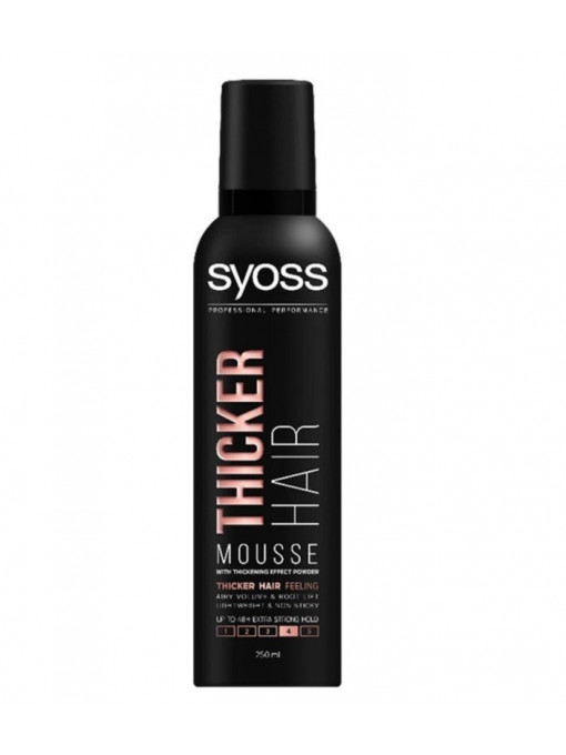Syoss keratin hair spuma pentru par putere 4 1 - 1001cosmetice.ro