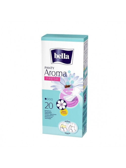 Igiena intima | Absorbante igienice subtiri panty aroma fresh bella, pachet 20 bucati | 1001cosmetice.ro