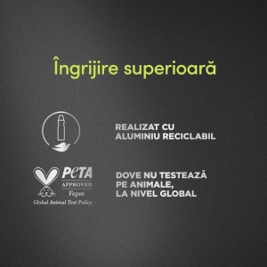 [Antiperspirant spray sport fresh 72h, dove men, 150 ml - 1001cosmetice.ro] [2]