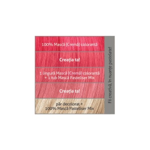 [Masca crema coloranta, semipermanenta fara amoniac, go crazy r66 gored!, loncolor, 100 ml - 1001cosmetice.ro] [2]