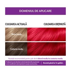 [Vopsea semipermanente trendy colors loncolor, 2 x 25 ml, roșu intens/ blush, r6 - 1001cosmetice.ro] [2]