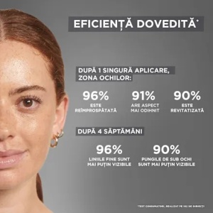 [Masca servetel pentru reducerea cearcanelor si revitalizare, cu carbune si cafeina, garnier skin naturals, 5g - 1001cosmetice.ro] [2]