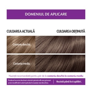 [Vopsea semipermanente trendy colors loncolor, 2 x 25 ml, castaniu închis/ mystic espresso, c3 - 1001cosmetice.ro] [2]