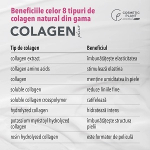 [Crema gel hidratanta colagen plus, acid hialuronic & aloe vera cosmetic plant, 50 ml - 1001cosmetice.ro] [5]
