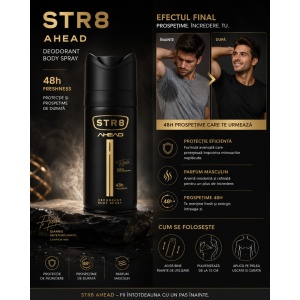 [Deodorant body spray, ahead, str8, 150 ml - 1001cosmetice.ro] [2]