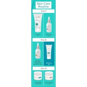 [Gel stop acne cu niacinamida, retinol si tea tree oil good skin cosmetic plant, 30 ml - 1001cosmetice.ro] [4]