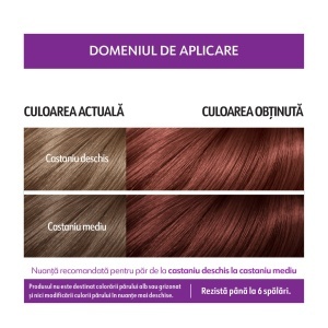 [Vopsea semipermanente trendy colors loncolor, 2 x 25 ml, castaniu roșcat/ crimson mapple, c5 - 1001cosmetice.ro] [2]
