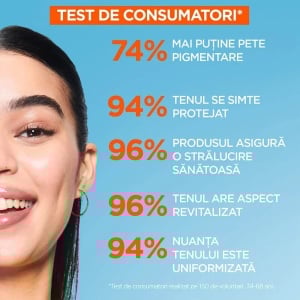 [Crema fluida nuantatoare cu spf 50+ vitamin c, garnier, 40 ml - 1001cosmetice.ro] [8]