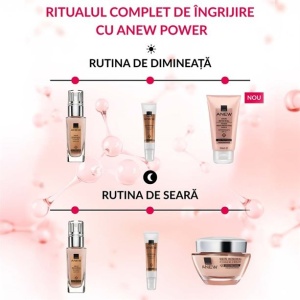 [Ser de față anew renewal power serum, avon, 30 ml - 1001cosmetice.ro] [10]