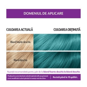 [Vopsea semipermanente trendy colors loncolor, 2 x 25 ml, carribean crushturcoaz progresiv, t9 - 1001cosmetice.ro] [2]