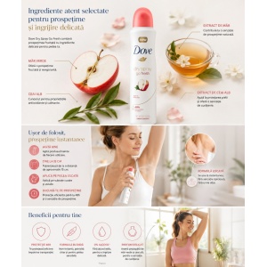 [Antiperspirant deo spray, gofresh 48h, apple & white tea scent, dove, 250 ml - 1001cosmetice.ro] [2]