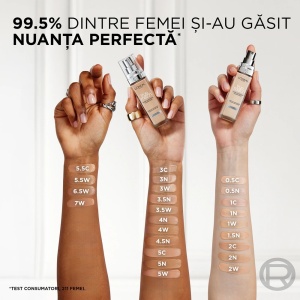 [Fond de ten true match/accord parfait, l'oreal paris, warm undertone 2.d/2.w, 30 ml - 1001cosmetice.ro] [9]