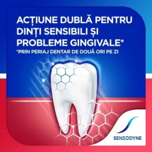 [Pasta de dinti sensitivity & gum whitening sensodyne, 75 ml - 1001cosmetice.ro] [4]