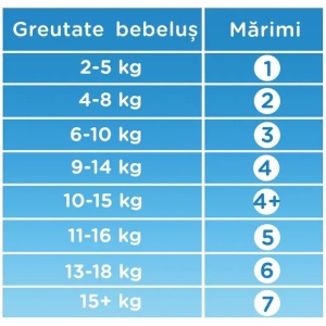 [Scutece pentru copii, active baby nr.6, 15+ kg., giant pack 56 bucati, pampers - 1001cosmetice.ro] [2]