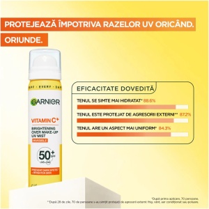 [Spray pentru ten si fixarea machiajului, cu vitamina c si spf 50+, iluminator, garnier, 75ml - 1001cosmetice.ro] [2]