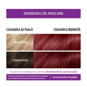 [Vopsea semipermanente trendy colors loncolor, 2 x 25 ml, roșu închis/ moroccan glow, r5 - 1001cosmetice.ro] [2]