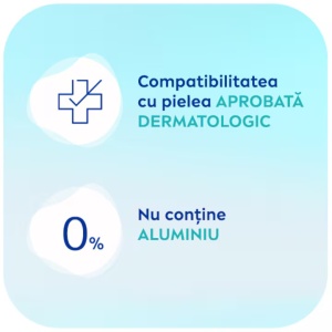 [Antiperspirant roll-on fresh confort, nivea, 50 ml - 1001cosmetice.ro] [3]