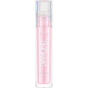 [Luciu de buze diamond glaze poppin' glitters 020 catrice - 1001cosmetice.ro] [4]