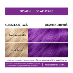 [Vopsea semipermanente trendy colors loncolor, 2 x 25 ml, violet deschis/ berry crush, v2 - 1001cosmetice.ro] [2]