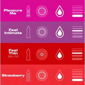 [Set prezervative diverse modele, durex, 40 bucati - 1001cosmetice.ro] [2]