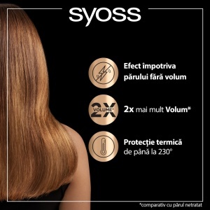 [Spray protectie termica keratin volume, syoss, 200 ml - 1001cosmetice.ro] [7]