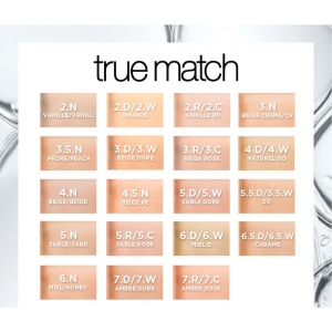 [Fond de ten true match/accord parfait, l'oreal paris, 3d3w beige dore, 30 ml - 1001cosmetice.ro] [2]