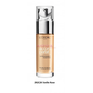 [Fond de ten true match, l'oreal paris - 1001cosmetice.ro] [2]