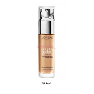 [Fond de ten true match, l'oreal paris - 1001cosmetice.ro] [7]