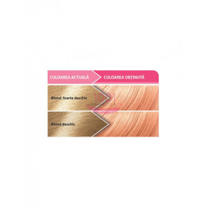 Loncolor ultra vopsea permanenta blond rose10.22 thumb 3 - 1001cosmetice.ro