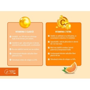 [Ser antirid forte vitamin c plus cosmetic plant, 30 ml - 1001cosmetice.ro] [7]