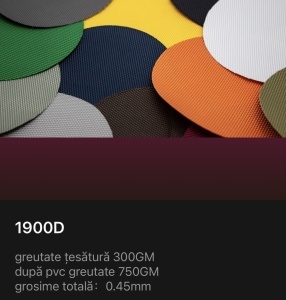 Țesătura impermeabilă tip Codura 1900D