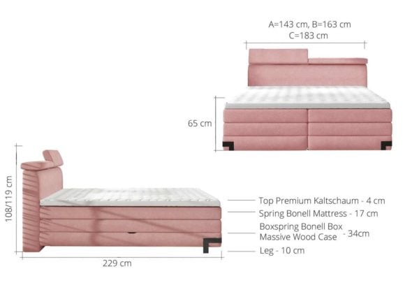 Pat tapitat tip boxspring Kano – 160/200, L229 x l163 x h108/119 cm - 2 | YEO